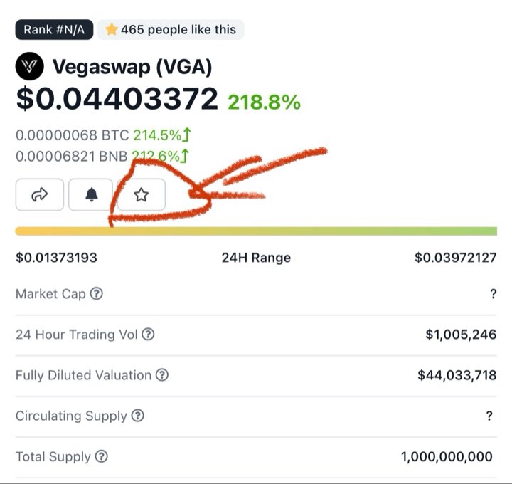 Lets send #VegaSwap $VGA trending on Coingecko:

1. Search for “Vegaswap” in the searchbar👉 coingecko.com/en/searchbox

2. Give it a ⭐️ below the Price Area

Trend on Dextools: dextools.io/app/bsc/pair-e…

👆👇
FYI: volume just 25x’ed, Liquidity Doubled, price mooned = Easier to Trend