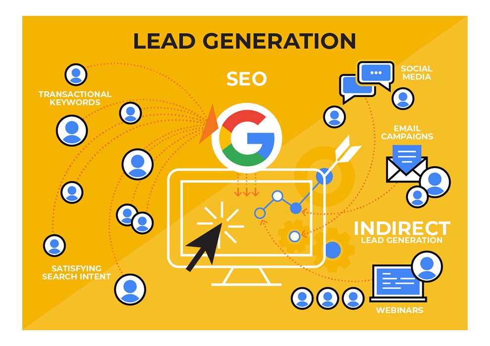 Jafor04628385's tweet photo. I'm an expert geo-targeted prospect list creator using lead generation. That can ensure you achieve maximum client's for your business as well as maximum selling.
My Gig: https://t.co/u2FZXN2J5h
#leadgeneration #Fiverr #marketing #b2b #b2c #emailmarketing https://t.co/nQYLaQcTnQ