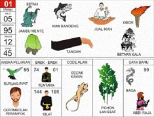 Angka Jitu Togel Sgp Shiosgp Twitter Angka Jitu Togel Sgp Shiosgp Twitter