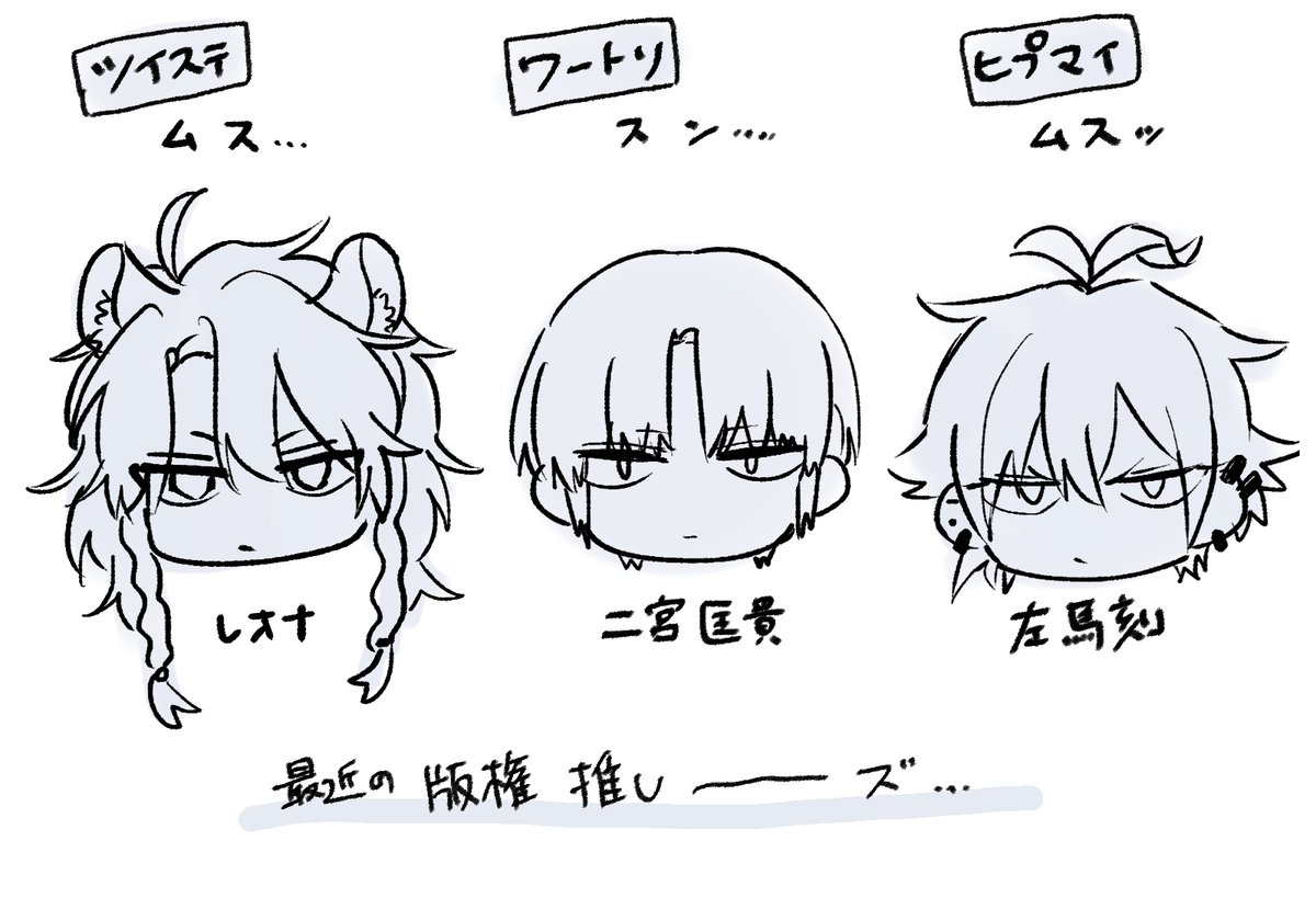 最近の版権での推しがみんな揃ってムスンとしてるっていうだけの落書き… 