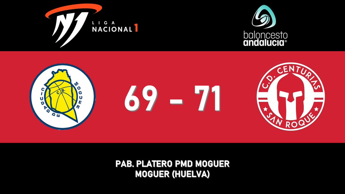 CDCenturias's tweet image. ✅ VICTORIA A DOMICILIO ✅

@CBCMoguer 69 - 71 CD Centurias

Victoria en el último segundo con un triple de Antonio López que nos hace continuar en la parte alta de la tabla.

#CDCenturias