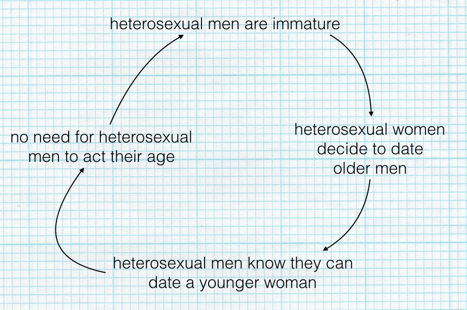 MonaChalabi tweet picture