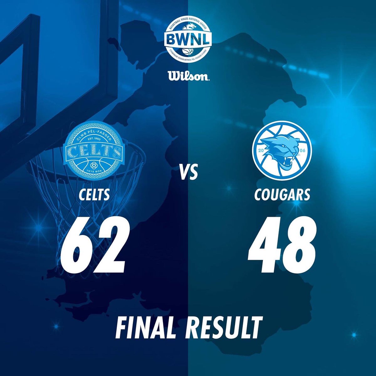 BWNLCymru's tweet photo. 📊CANLYNIADAU | RESULTS
@ArchersBasket move to 2-0 with a derby win against @TribalBball; Ynys Môn Celts get off the mark with their first win against @CougarsBBall_ and @Mold_Magic stay unbeaten!
Who stood out for you in the second round of fixtures!? https://t.co/pBRKXbMHG5
