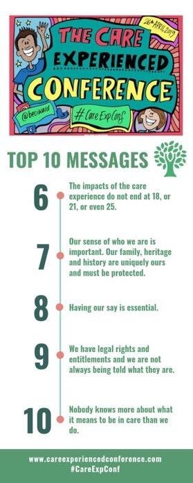 1. A day of sober reflection as I reflect upon what care experienced people at CareExpConf requested. Remember, these requests have been consistently ignored by DfE, the Children Minister, the Sec of State for Education, the Chief Social Worker &amp; the Chair of the #CareReview >