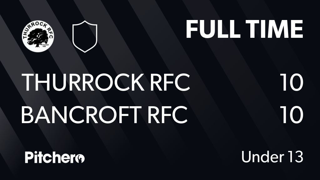 thurrockrfc's tweet photo. FULL TIME: Thurrock RFC 10 - 10 Bancroft RFC
#THUBAN #Pitchero
https://t.co/UvjEcsXyra https://t.co/lNmBTv0qdS