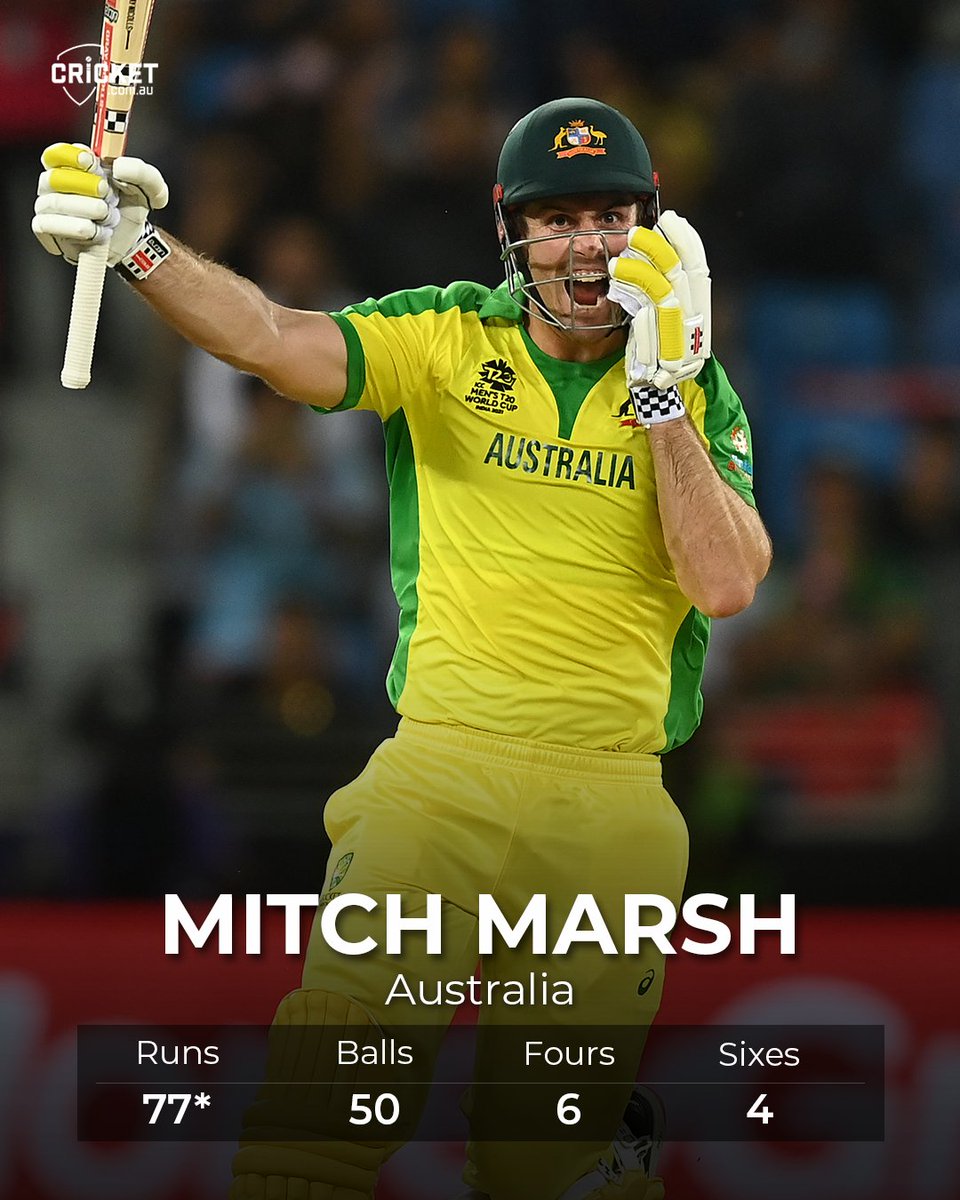 cricketcomau's tweet photo. All hail our new overlord - Mitch Marsh! 

#T20WorldCup https://t.co/GErfr5Yv7j