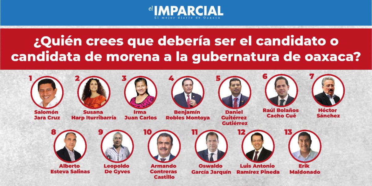 El Imparcial de Oaxaca tweet media