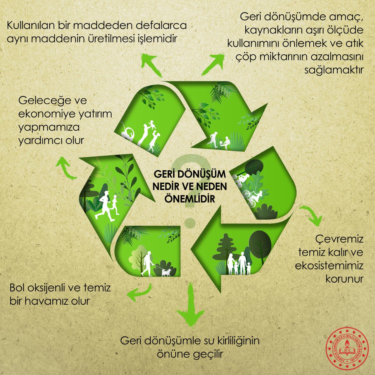 📌Doğayı korumak, yaşamı korumaktır. 
📌Bu sorumluluk hepimizin...
<a href="/tufekciyusuf/">Yusuf TÜFEKÇİ</a>