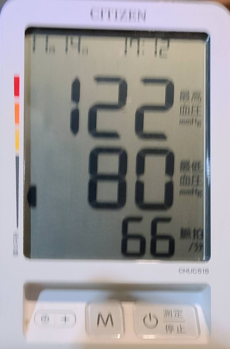DBcAhF3Xs5f4HhJ's tweet photo. #血圧計 #CITIZEN #UHUC515
#二型糖尿病 #Type2diabetes #finc
#世界糖尿病デー
朝 120 79 71 夕 122 80 68
#体重計 #omuron #hbf212
67.7kg BMI 24.0
#日本 #四国 #愛媛県 #松山市 https://t.co/ewMDknZkiM