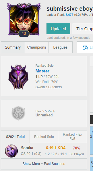 ZenshinLoL's tweet photo. ✅Soraka Only
✅0 Duo Queue
✅Submissive &amp; Breedable https://t.co/eI2YWSfSXc