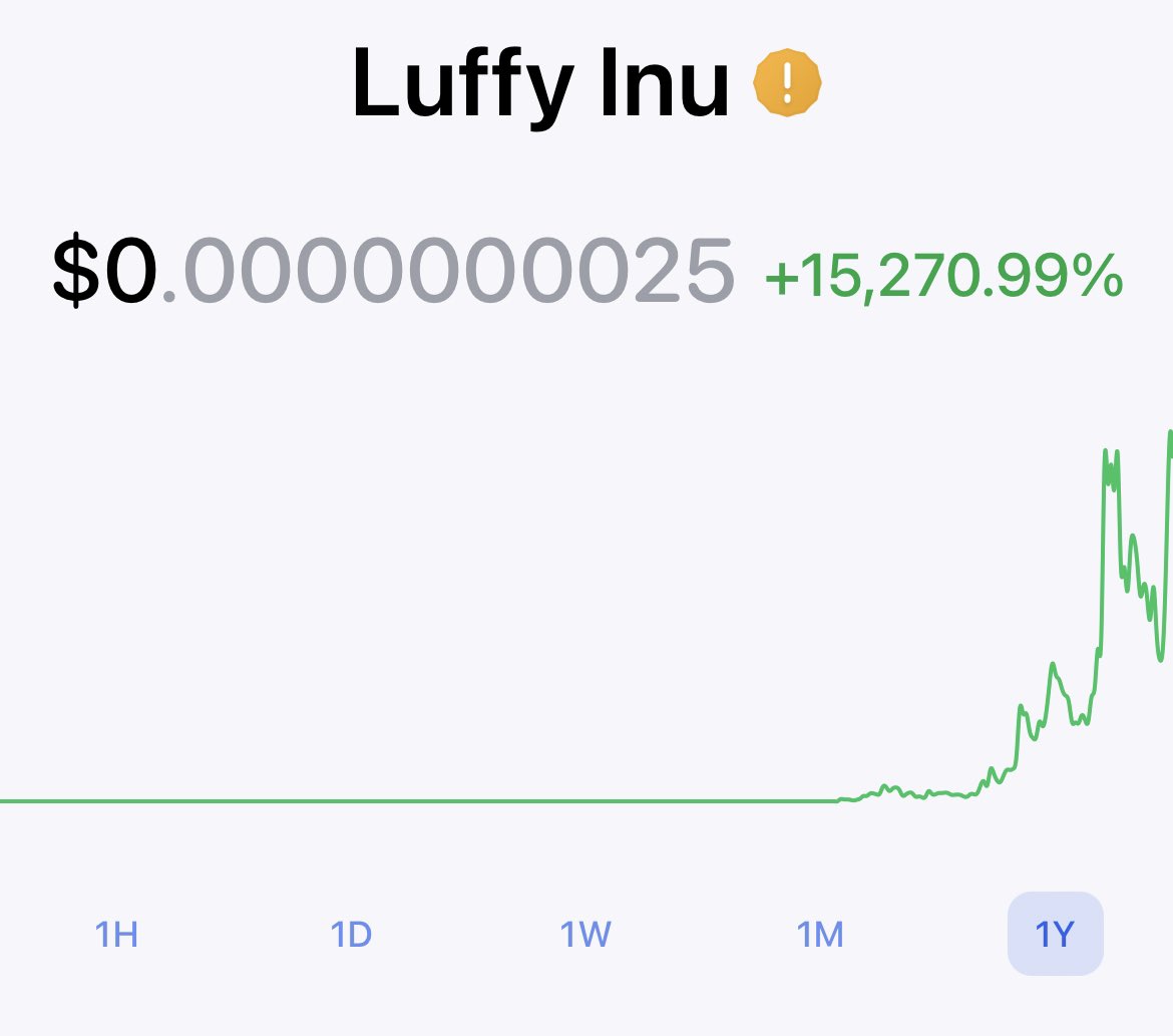 thecryptowalrus's tweet photo. If yiu don’t have at minimum a small moon bag of this stud 🐒🏴☠️. Then I’m sorry but YNGMI @LuffyInuToken #crypto #saitama #degenapeclub #Shamankinginuarmy #KOROMARU #fortune #satoru #DOGEYELLOWW #shiba #floki $luffy #netflix #archangel #Mononoke #100xCoin #KLEEKAI https://t.co/4FMoVljhAd