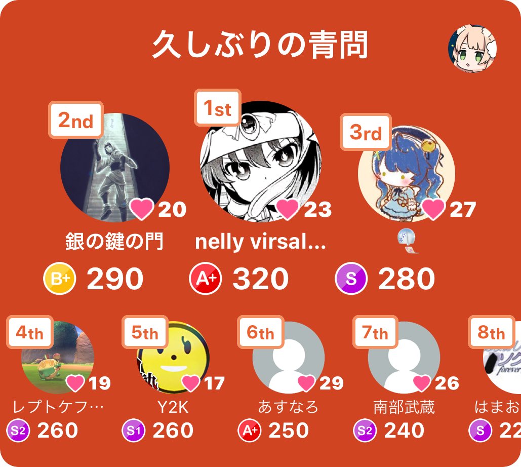 LMNS37801's tweet photo. みんなで早押しクイズで36位入賞！
アプリダウンロードはこちらから
https://t.co/qAuKpsn0oe
#みんはや
ありがとうございました https://t.co/qe6QZMA0PG