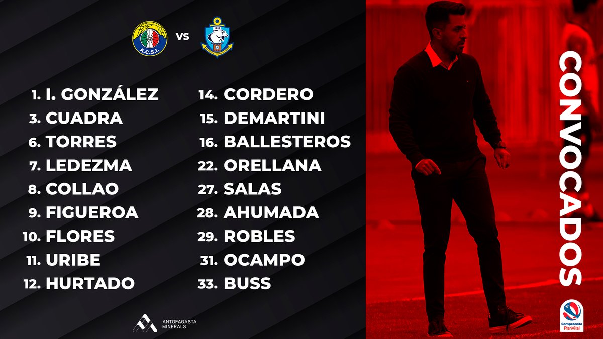 ClubAntofagasta's tweet photo. ¡𝙇𝙤𝙨 𝙋𝙪𝙢𝙖𝙨 𝙙𝙚 𝙍𝙀𝙑𝙀𝘾𝙊! 🔵⚪️
📋 La convocatoria #AMinerals Diego Reveco para el #CDAvsAudaxItaliano👇🏻
🔵 #CDA #CampeonatoPlanVital https://t.co/7F32y9VTpH