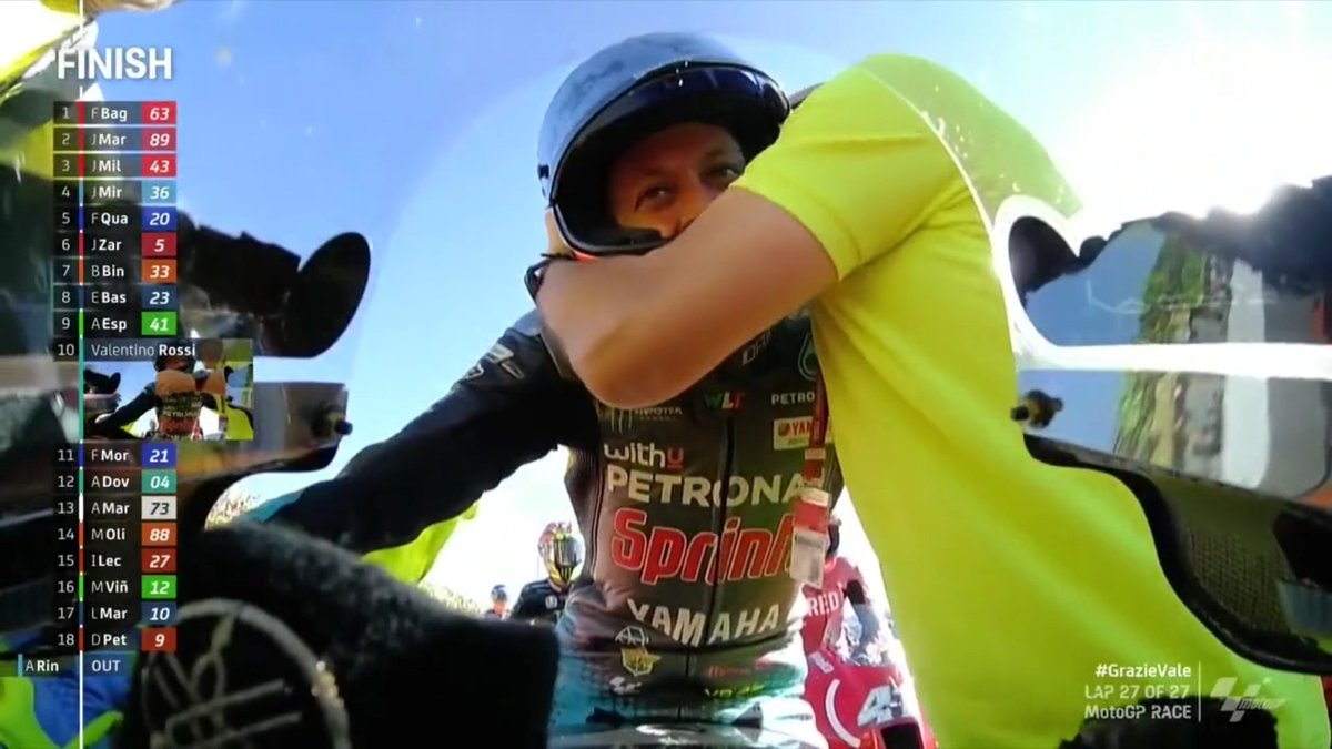 No estoy llorando, se me metió algo en el ojo 😭

LEYENDA <a href="/ValeYellow46/">Valentino Rossi</a> #GrazieVale