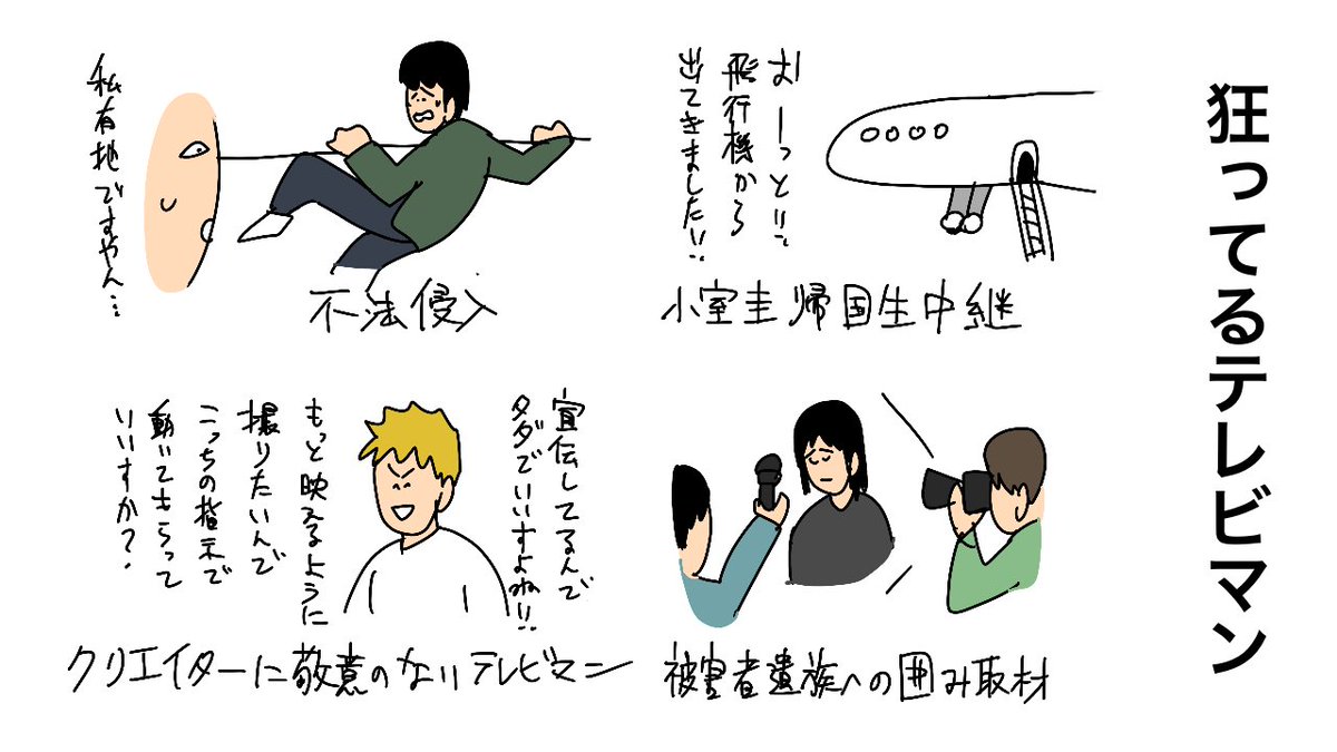 Twoucan 狂ってないか日本のテレビ の注目ツイート イラスト マンガ コスプレ モデル