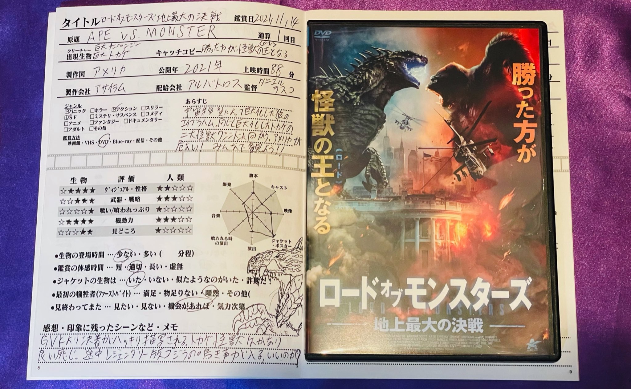 草加提督 動物パニック映画好きのための映画ノート 6ページ目 ロードオブモンスターズ 地球最大の決戦 トカゲ怪獣は地底を掘り進むわ電車を鷲掴みにするわとっても怪獣していた Gvkより明確に戦いに決着がつく その結末は自分の目で確かめよう