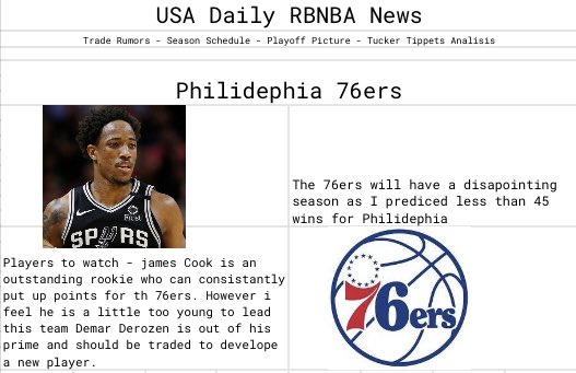 USA daily RBNBA news - If you’d like to Get your team in the post DM this account.