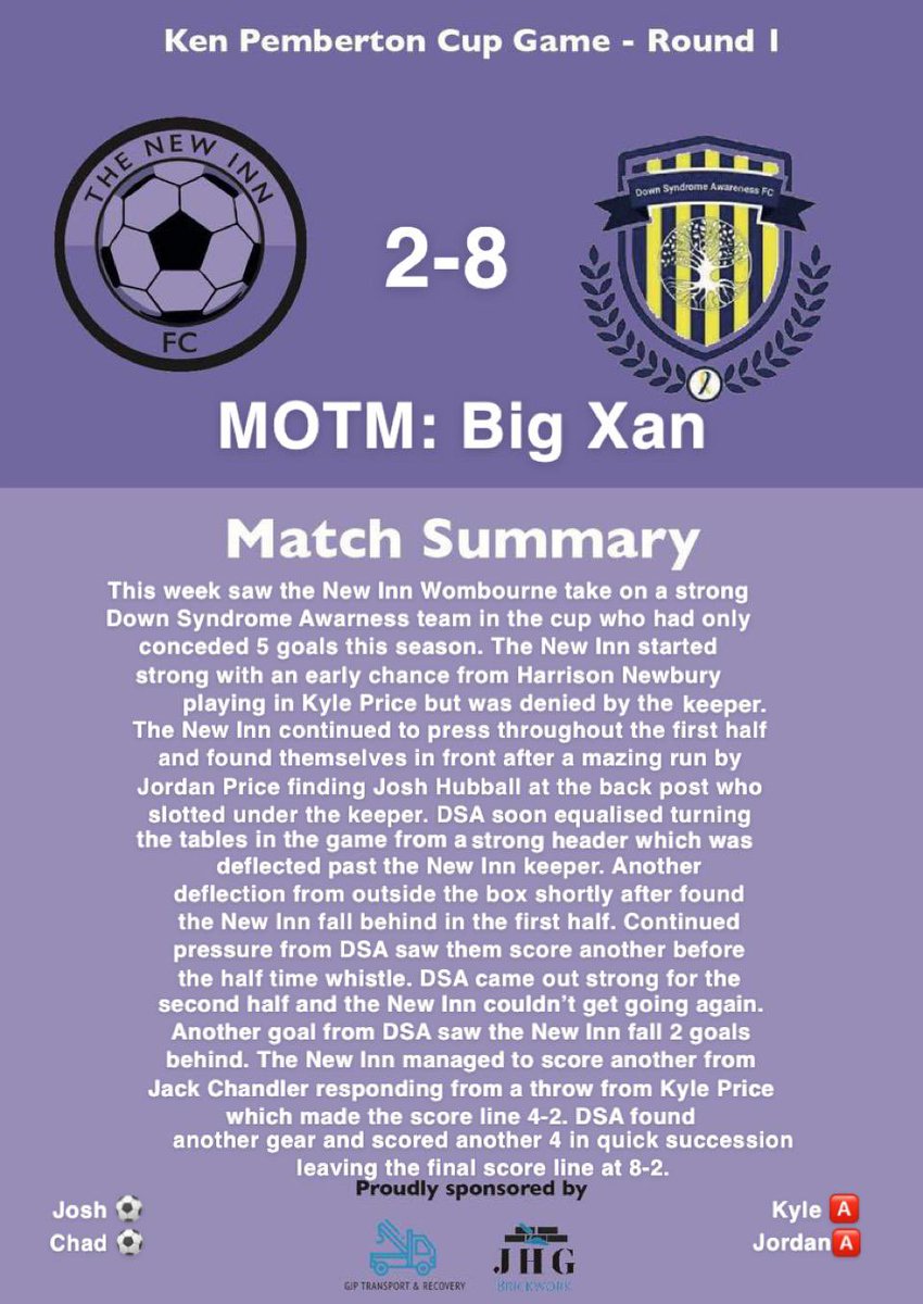 NewInnWomFC's tweet photo. We go again next week in league action.

Well done @DSAwarenessFc https://t.co/83x5fT3dwP
