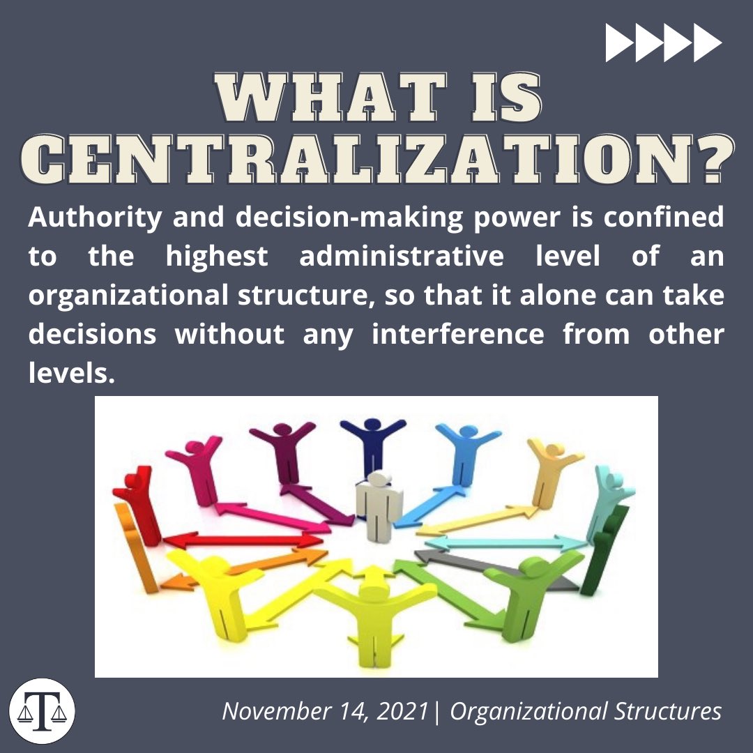 livetruthbetold's tweet photo. Is centralization constructive or destructive in societies? Balancing centralization & decentralization is a key issue in the design of organizational structures.
Join us on the journey to justice!
#truthbetold #centralization #organizationalstructures #organization #structures https://t.co/G4mIt4Jy3R