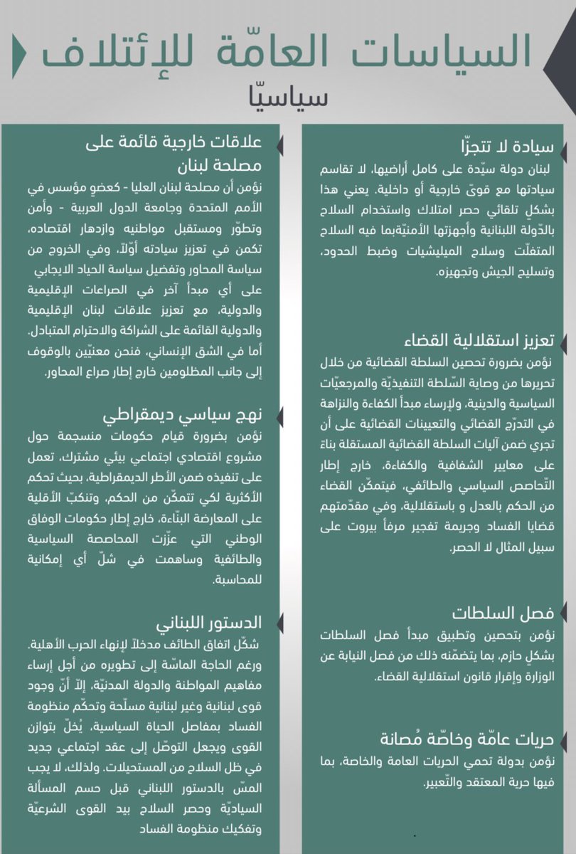 Eliesemaann's tweet photo. مبادئنا الحرية، السيادة و الاستقلال…
#شمالنا https://t.co/ItbwdVAQ2c