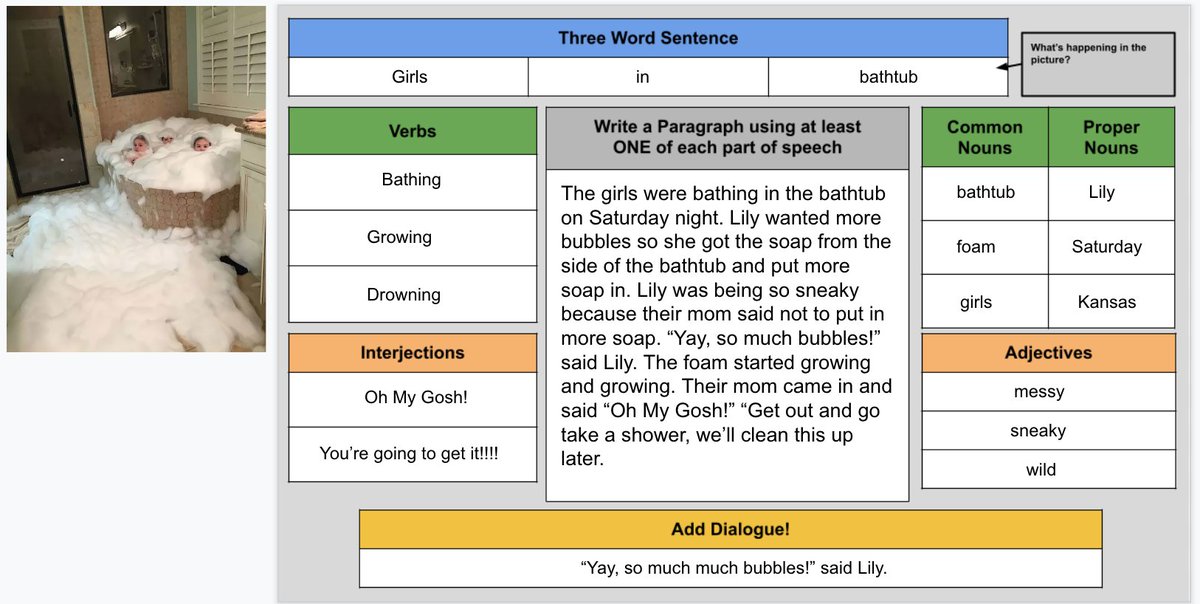 @eduprotocols and @jcorippo this was our second time using #8Parts #eduprotocol but we are beginning w/6 Parts. I'm so pleased! Ss love it and I don't think they've ever enjoyed parts of speech and writing paragraphs this much before. After Fall Break, they'll be ready for 8!