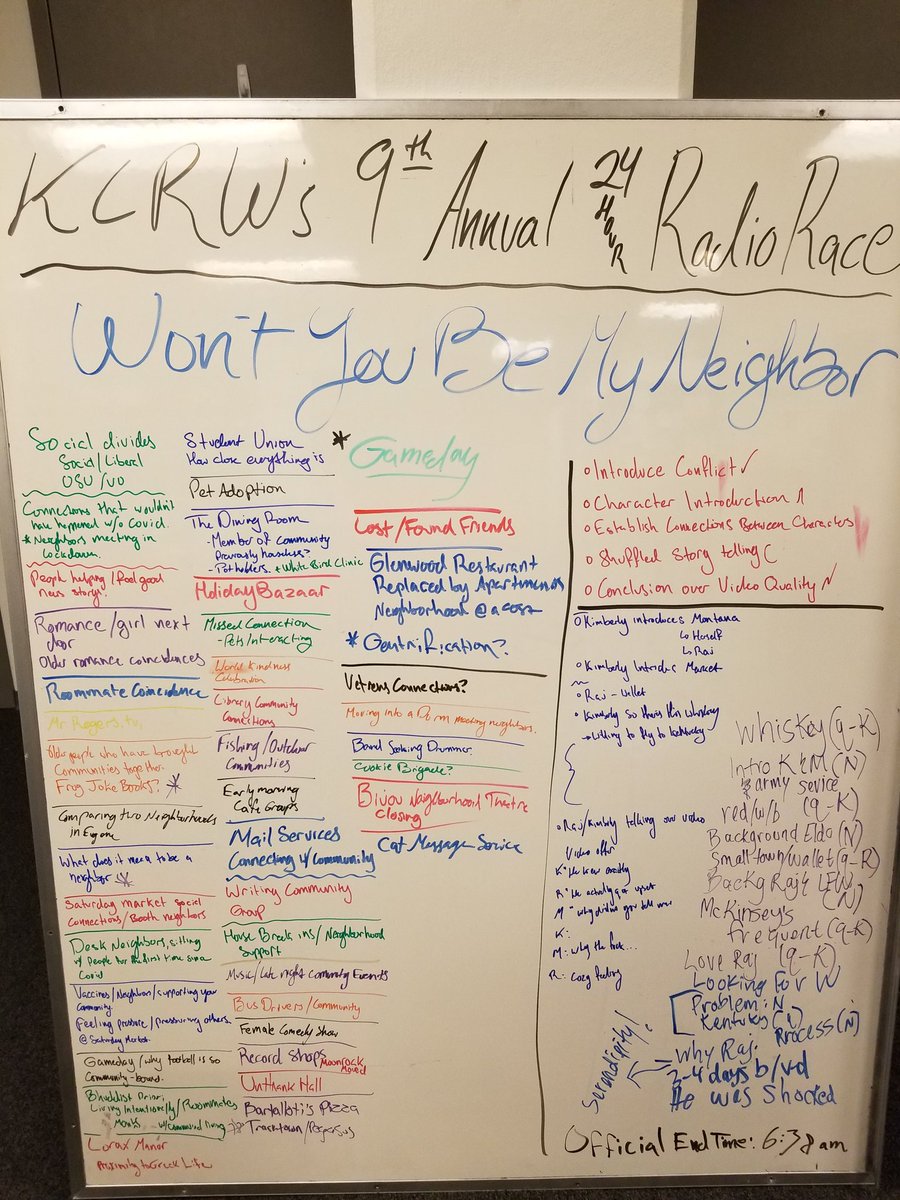 The calm after the storm... <a href="/kcrw/">KCRW</a> #RadioRace good"night" y'all!