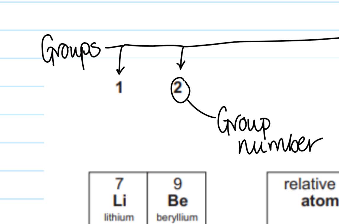 MBDscience tweet picture