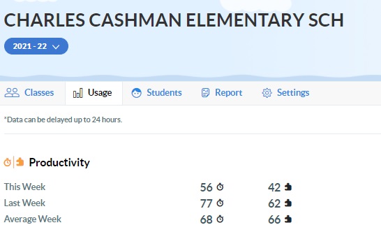 jenndonais's tweet image. Amesbury Elementary and Cashman Elementary are at it again with 6 weeks in a row with 60 minutes! @STMath @Mass_STEMHub #STMathB2S
🔥🔥🔥🔥🔥🔥