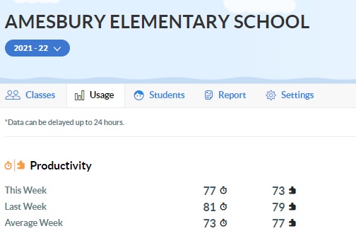jenndonais's tweet image. Amesbury Elementary and Cashman Elementary are at it again with 6 weeks in a row with 60 minutes! @STMath @Mass_STEMHub #STMathB2S
🔥🔥🔥🔥🔥🔥