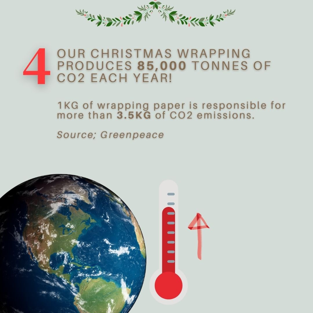 Four reasons to ditch wrapping paper this #Christmas…

#giftwrap #ecochristmas #gift #WrappingPaper #reusable #Sustainability