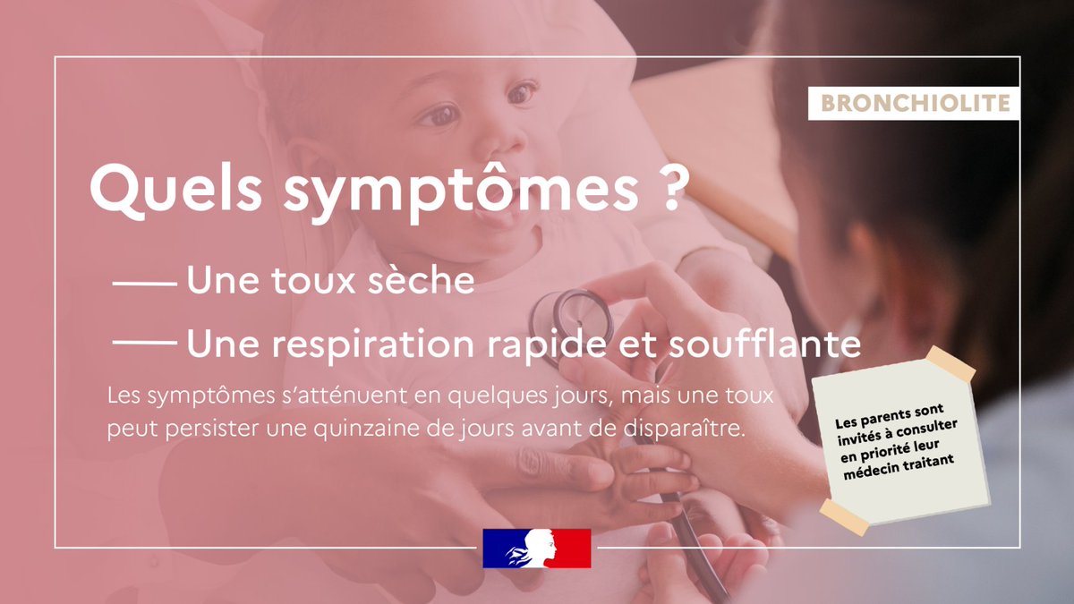 Sante_Gouv's tweet photo. #Bronchiolite | Quels symptômes chez mon bébé ? 
➖Une toux sèche 
➖Une respiration rapide &amp; sifflante 
Les symptômes s’atténuent en quelques jours, mais une toux peut persister une quinzaine de jours avant de disparaître. 
✅Consultez en priorité votre médecin traitant https://t.co/ixn56F8PQs