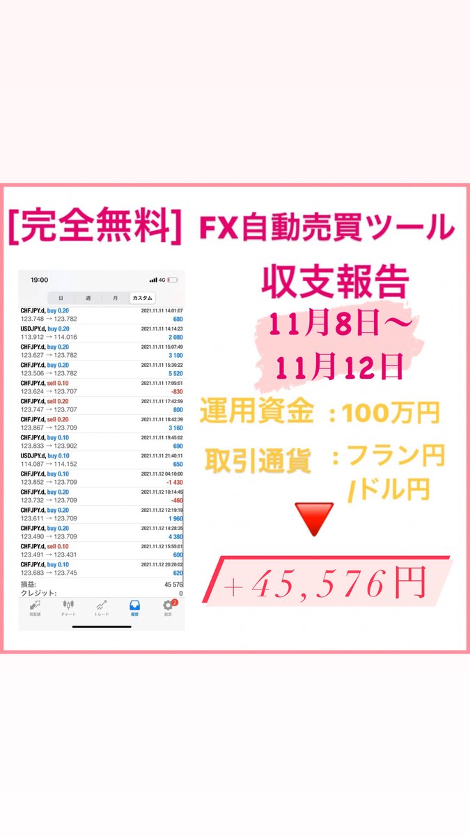 4eE7ORPyjXMVY2k's tweet image. 「自分の時間を切り売りして稼いでる人へ」

嘘のような本当の話ですが
自分の時間を切り売りしないでも
今の時代は
稼ぐことができるんです。