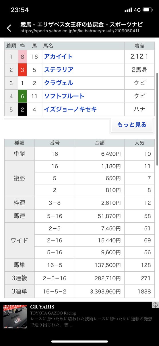 waboboboo's tweet photo. こんなレース誰が取れんねん

クソ八百長がっ！！

JRAのクソがっ！！

赤い糸なんかあるかぼけっ！！

#エリザベス女王杯　#アカイイト　#ステラリア https://t.co/iIj1hQeQ3u