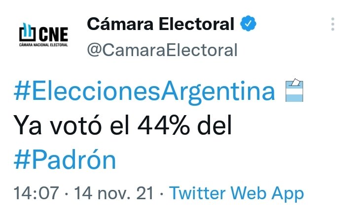 El corte de las 14 hs arrojo un crecimiento en el porcentaje de votantes.