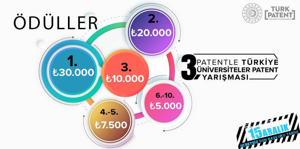 patentleturkiye's tweet photo. ️ Yarışma başvuruları ücretsizdir
⚠️ Son başvuru tarihi 👉🏼 15 Aralık 2021
@patentleturkiye 🇹🇷 
@TURKPATENT https://t.co/2S90vO7xvj 

@gazi_universitesi #GaziÜniversitesi
#GaziÜniversitesi95Yaşında @gibtuni @gaziantepuniv #Gaziantep
#GaziantepÜniversitesi @gtuedutr @gsb_kocaeli https://t.co/2cv8WRLPoI