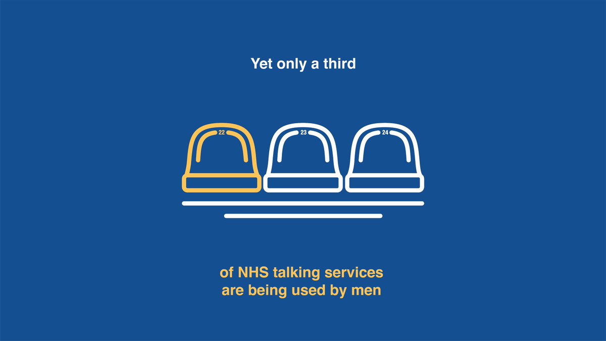 StockportCounty's tweet photo. November is #MensMentalHealthMonth, and here at Stockport County we're encouraging people to normalise mental health, open up the conversation and ask our friends and family if they’re really okay. 

Let’s Talk.

#StockportCounty #LetsTalk https://t.co/xtJSmIMUP6