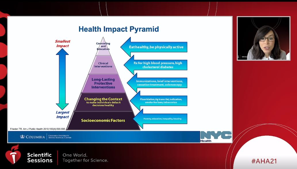 kaitvkey's tweet photo. Wonderful presentation by Dr. Angell this morning during the Achieving Health Equity: Advancing to Solutions session. We need to spend our time addressing and changing the context to be able to move the needle on health inequities. #AHA21 https://t.co/wlvr5fb8SF