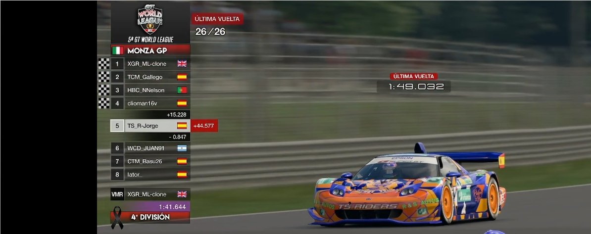 Actualizamos los resultados tras sanciones de la última semana en 4@ División, nuestros pilotos han jugado un papel importante que nos dan unos puntos importantes para el equipo <a href="/TS_Riders/">TS Riders</a> 

🚦 Monza GP🚦
🏁 4@ División <a href="/lecesports/">LEC Esports</a>🏁
👤 <a href="/Jorjjel_33/">JORGE</a> 🅿️8️⃣
👤 <a href="/BGutiii/">ByGutiii</a> 🅿️7️⃣