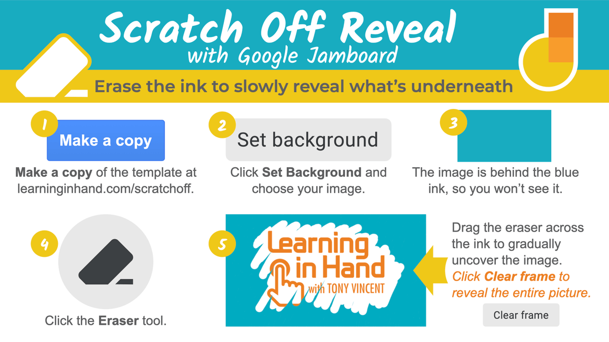 🧐 Build curiosity and suspense by slowly revealing an image that’s hidden behind blue ink. ➡️ Make a copy of the Jamboard document at learninginhand.com/scratchoff