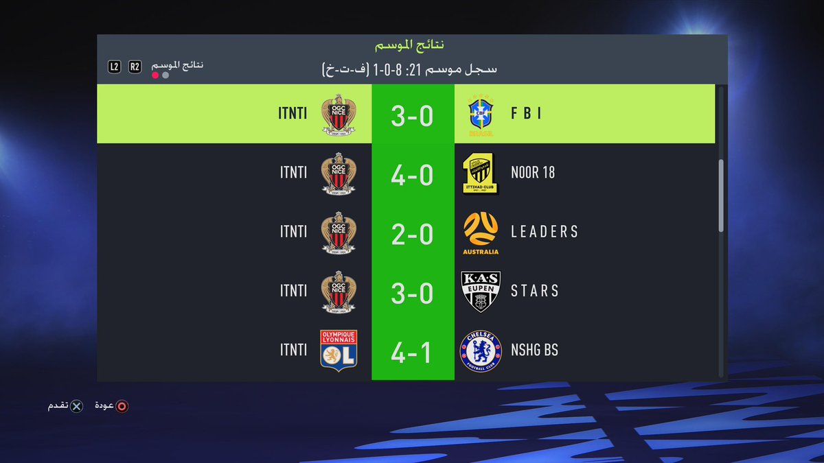 تايتل 🏆🔥 (11-12)🔥🏆                  

شكرا لكل من شاركنا ، ومازال للمجد بقيه 🏅💪🏿🔥

#برو_كلوب 
#بروكلوب
#فيفا22
#FIFA22