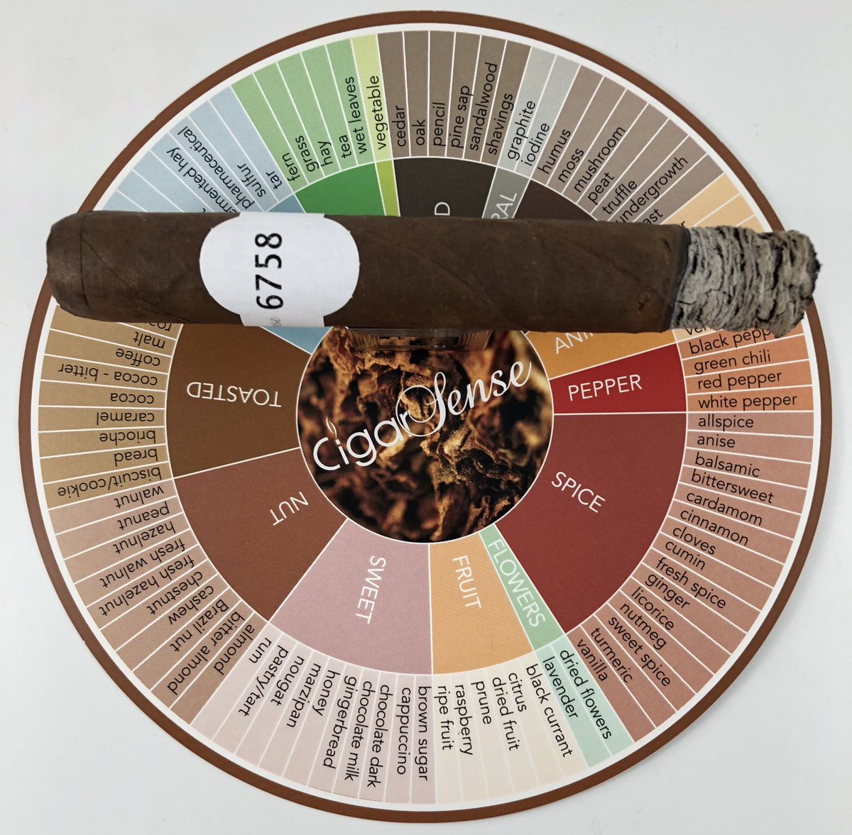 Valer-rye Bradshaw (@valbradshaw) on Twitter photo Cigar #6758. <a href="/CigarSense/">Cigar Sense</a> analysis. <a href="/Roberto_Fregna/">Roberto Fregna</a> <a href="/cem_erten/">Cem Erten</a> <a href="/NinoInzerillo/">Nino Inzerillo</a> <a href="/DeanWarman1/">Dean Warman</a> @reini_pohorec <a href="/UnicoDesde1979/">Unico Desde 1979</a> <a href="/chaseyerself/">Hadawayanshite</a> <a href="/JeffBOTL/">JeffBOTL</a> <a href="/notbuncy/">Lloyd Bunce I’ve got a rock</a> <a href="/robbie/">Robbie Trencheny</a> <a href="/Lindsay_1776/">Lindsay Williams</a> <a href="/thburne/">🐘Travis Burne🦏</a> <a href="/ShellyCanuck/">Shelly Mac - Boring Small Biz</a> <a href="/CalvinThomps99/">Calvin Thompson</a> <a href="/doc_wil/">Mark VanSledright</a> <a href="/KennethRosal/">Ken Rosal</a> <a href="/Mike_W_Simpson/">The Mentor</a> <a href="/sigurdson_chris/">Chris Sigurdson</a> <a href="/cdcal/">Chris Calbury</a> Cigar #6758. <a href="/CigarSense/">Cigar Sense</a> analysis. <a href="/Roberto_Fregna/">Roberto Fregna</a> <a href="/cem_erten/">Cem Erten</a> <a href="/NinoInzerillo/">Nino Inzerillo</a> <a href="/DeanWarman1/">Dean Warman</a> @reini_pohorec <a href="/UnicoDesde1979/">Unico Desde 1979</a> <a href="/chaseyerself/">Hadawayanshite</a> <a href="/JeffBOTL/">JeffBOTL</a> <a href="/notbuncy/">Lloyd Bunce I’ve got a rock</a> <a href="/robbie/">Robbie Trencheny</a> <a href="/Lindsay_1776/">Lindsay Williams</a> <a href="/thburne/">🐘Travis Burne🦏</a> <a href="/ShellyCanuck/">Shelly Mac - Boring Small Biz</a> <a href="/CalvinThomps99/">Calvin Thompson</a> <a href="/doc_wil/">Mark VanSledright</a> <a href="/KennethRosal/">Ken Rosal</a> <a href="/Mike_W_Simpson/">The Mentor</a> <a href="/sigurdson_chris/">Chris Sigurdson</a> <a href="/cdcal/">Chris Calbury</a>