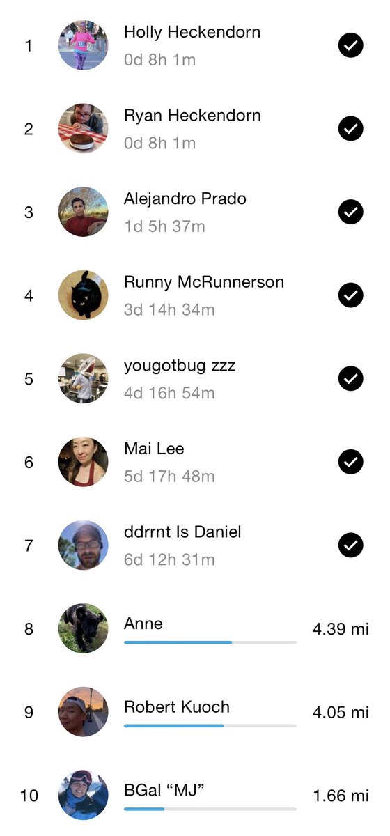 Daniel (@ddrrnt) on Twitter photo Once again, we knocked out as many miles as we could this week! Way to go, runners! #HumanityFitness πββοΈ πββοΈ π
@HeckendornHolly <a href="/r_heckendorn/">RyanπββοΈ</a>
Alejandro (@?)
<a href="/I_AM_SONINEM/">MILLENNIALS_FOR_YANG π§’πΊβ¬οΈ (aka SONINEM)</a>
<a href="/BJani19/">yougotbugs π§’βπΎππ½ββοΈβ½οΈ</a>
@Lor12Lee
<a href="/ACS63641658/">ACS</a>
<a href="/RobertKuoch/">Robert Kuoch β¬οΈπΊπΈπ</a>
@Blu1Gal Once again, we knocked out as many miles as we could this week! Way to go, runners! #HumanityFitness πββοΈ πββοΈ π
@HeckendornHolly <a href="/r_heckendorn/">RyanπββοΈ</a>
Alejandro (@?)
<a href="/I_AM_SONINEM/">MILLENNIALS_FOR_YANG π§’πΊβ¬οΈ (aka SONINEM)</a>
<a href="/BJani19/">yougotbugs π§’βπΎππ½ββοΈβ½οΈ</a>
@Lor12Lee
<a href="/ACS63641658/">ACS</a>
<a href="/RobertKuoch/">Robert Kuoch β¬οΈπΊπΈπ</a>
@Blu1Gal