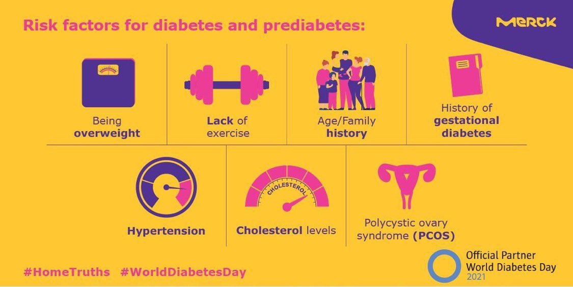 AAlmwakeh's tweet photo. In #WDD2021 we are in #Merck  committed in increasing awareness about #prediabtes https://t.co/2eX2KrZrcO