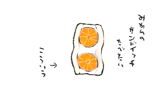 みかんがまるごと入ったフルーツサンドたべたい(たべたことない)
でもあれどうやって食べるのかわからない…口にどうやって入るの… 