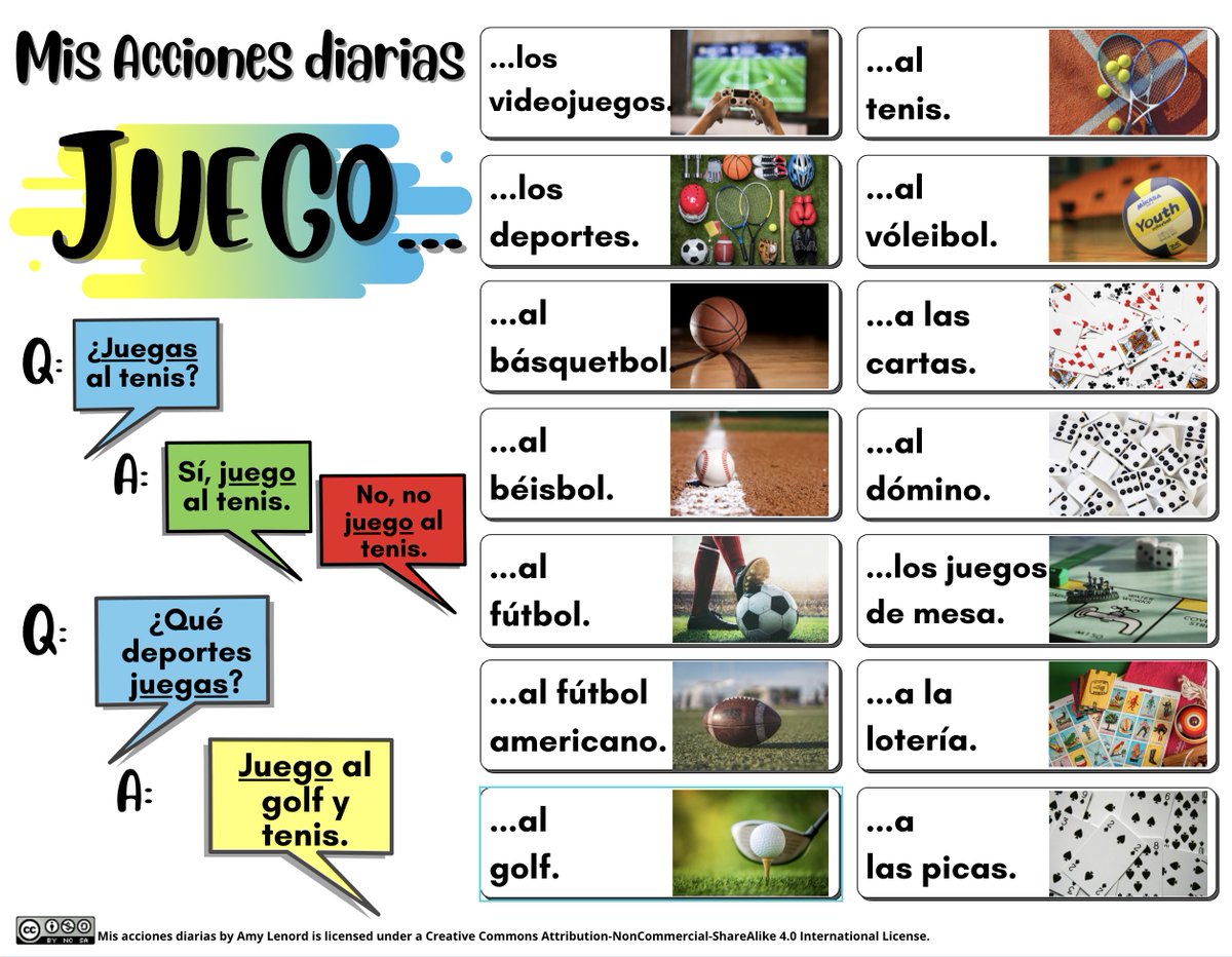 alenord's tweet photo. New Creation! My interpretation of a Verb Wall - Mis actividades diarias. Not about conjugation, but communication. Feedback welcome! https://t.co/aLmsiOLjfj  #langchat #edchat #wlteach https://t.co/ikjGIzsLOy