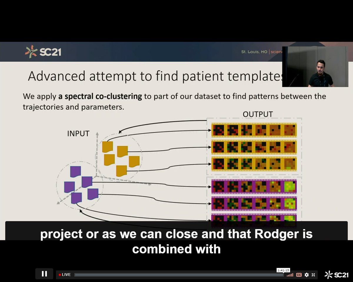 Paul Macklin (@mathcancer) on Twitter photo .<a href="/HeberLRocha/">Heber Rocha</a>: The first approach was a mess. So, we worked with Ansu Chatterjee's lab at U Minnesota to use much more advanced bi-clustering.
Output space clusters into distinct trajectories, and distinct parts of input space map there. #SC21 #CAFCW21 #mathonco .<a href="/HeberLRocha/">Heber Rocha</a>: The first approach was a mess. So, we worked with Ansu Chatterjee's lab at U Minnesota to use much more advanced bi-clustering.
Output space clusters into distinct trajectories, and distinct parts of input space map there. #SC21 #CAFCW21 #mathonco