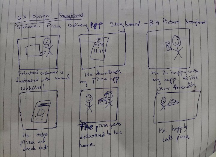 Ayesha Sahar's Threads – Thread Reader App
