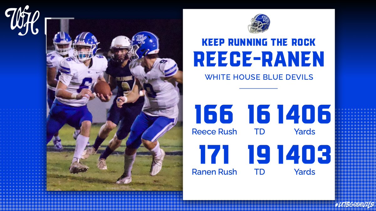 We're not gonna lie, we considered going back to see if Ranen ran for three more yards to make it happen again. #rushing #backfield #teammates #bdp