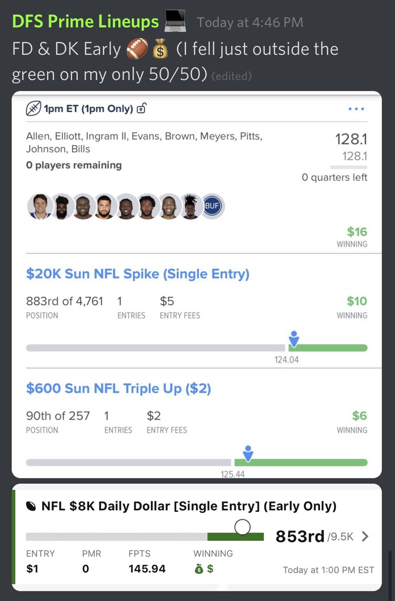 DFSPrimeLineups's tweet photo. 🔥Join #FREE ➡️ https://t.co/dLBNGuv5It🔥 as another #win was just posted for Team Prime! The #best #DailyFantasySports #DFScontent ! 🌐🔗 is https://t.co/p5UVPhh807
#FD & #DK #NFL Early 🏈💰 #NFLWeek10 #NFL #ROI
#FanDuel #DraftKings #DFS #sportspicks #NBA #NFL #MLB https://t.co/DEZtI1IB23