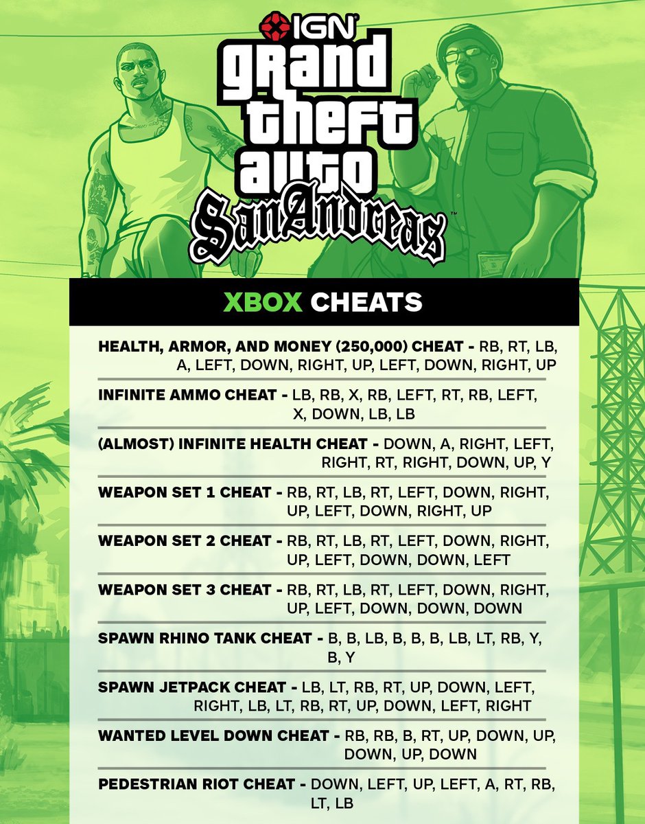 IGN on X: Playing GTA San Andreas? We are too, so we made these handy cheat  sheets to save for quick use. Find EVEN more cheats and secrets here,  including a few